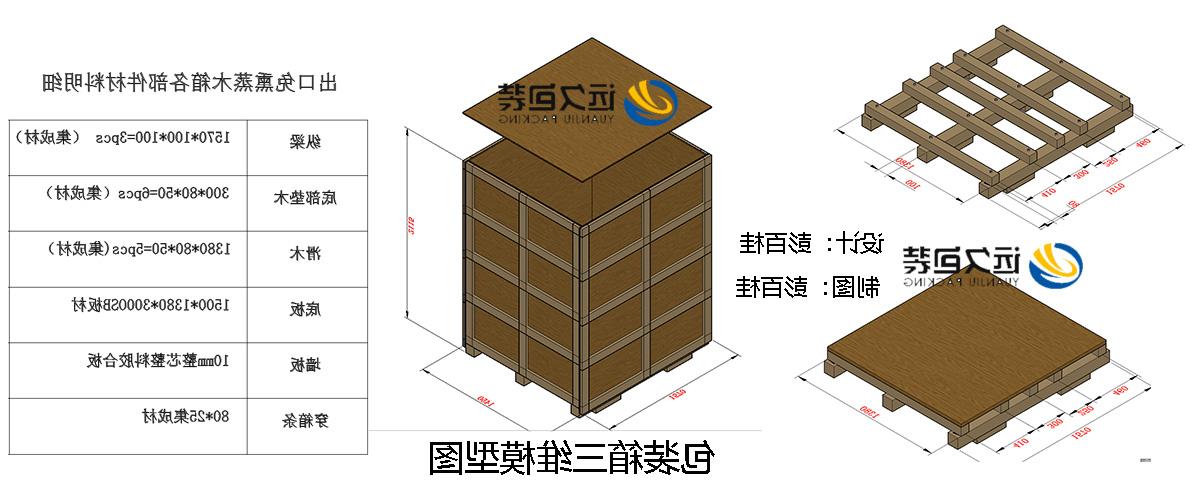 <a href='http://f56w.aihuanjia.com'>买球平台</a>的设计需要考虑流通环境和经济性